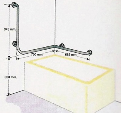 Правильная установка поручней возле ванной